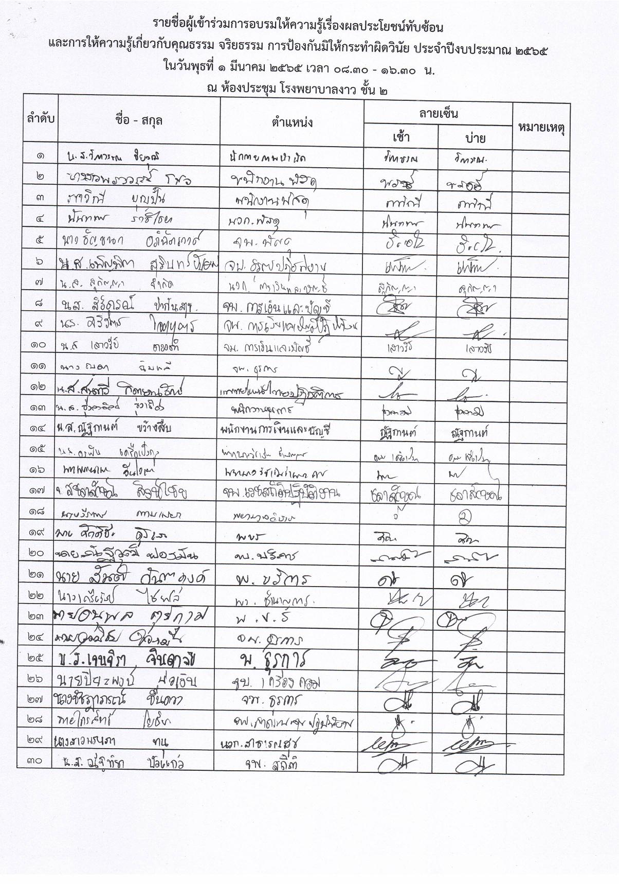 1.1.2_รายชื่อผู้เข้าร่วมอบรม-page-001.jpg