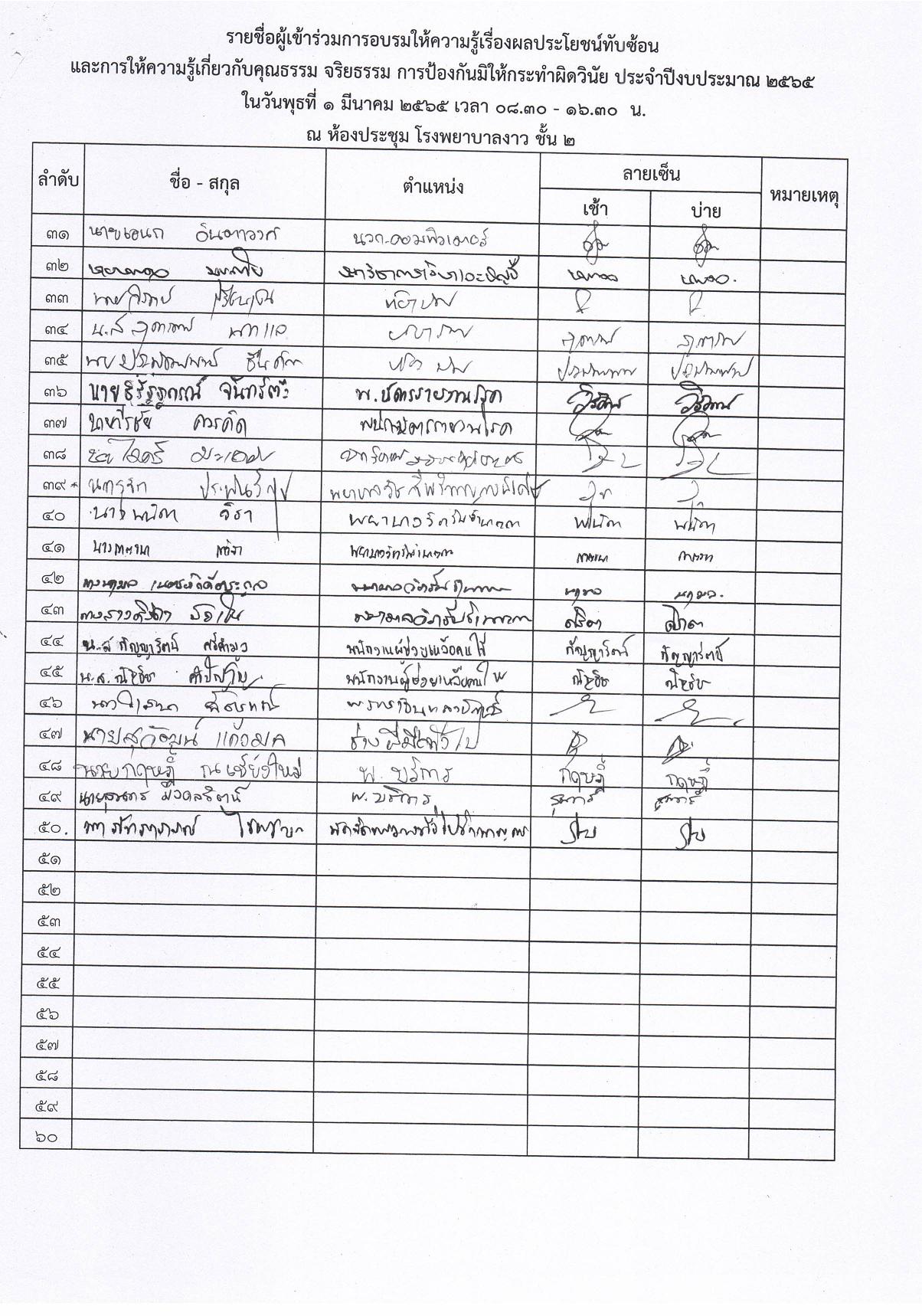 1.1.2_รายชื่อผู้เข้าร่วมอบรม-page-002.jpg