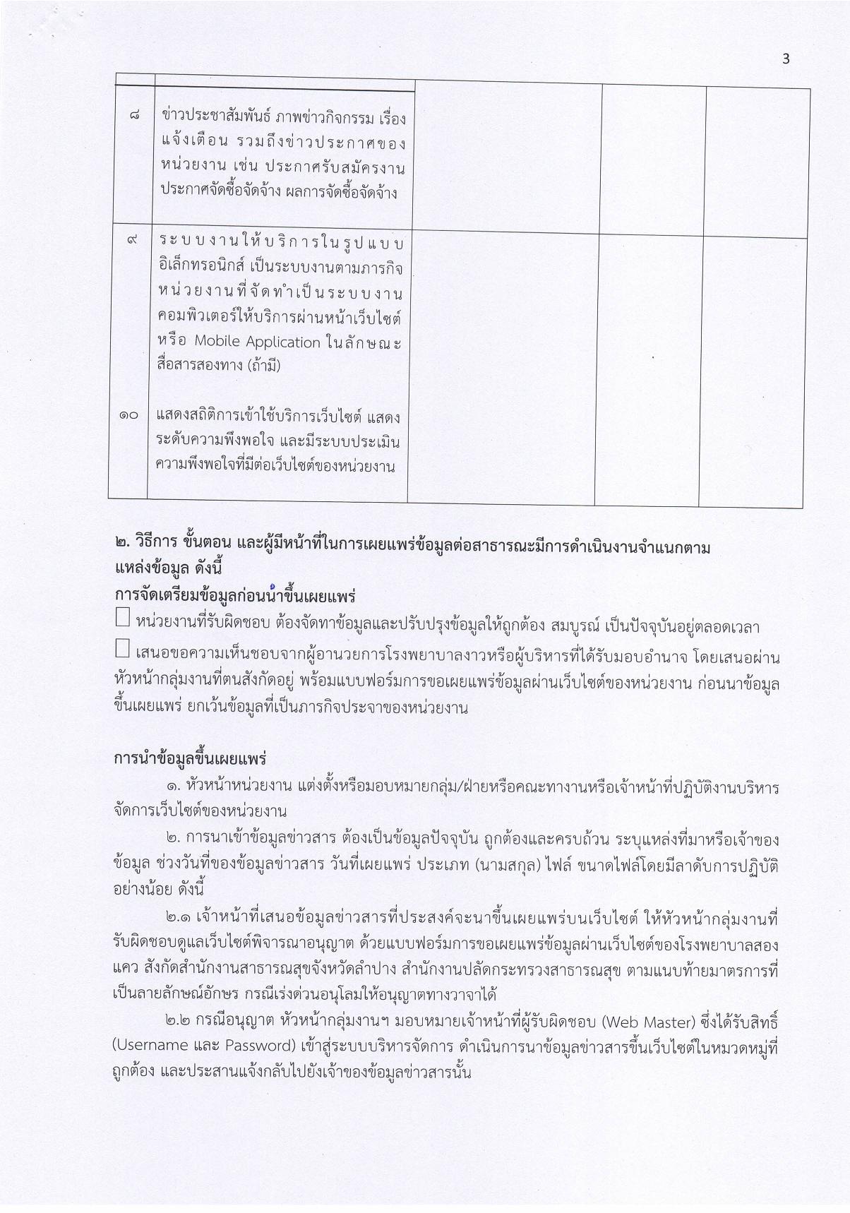1.21.3_ประกาศ_กรอบแนวทางการเผยแพร่ข้อมูลต่อสาธารณะ-page-003.jpg