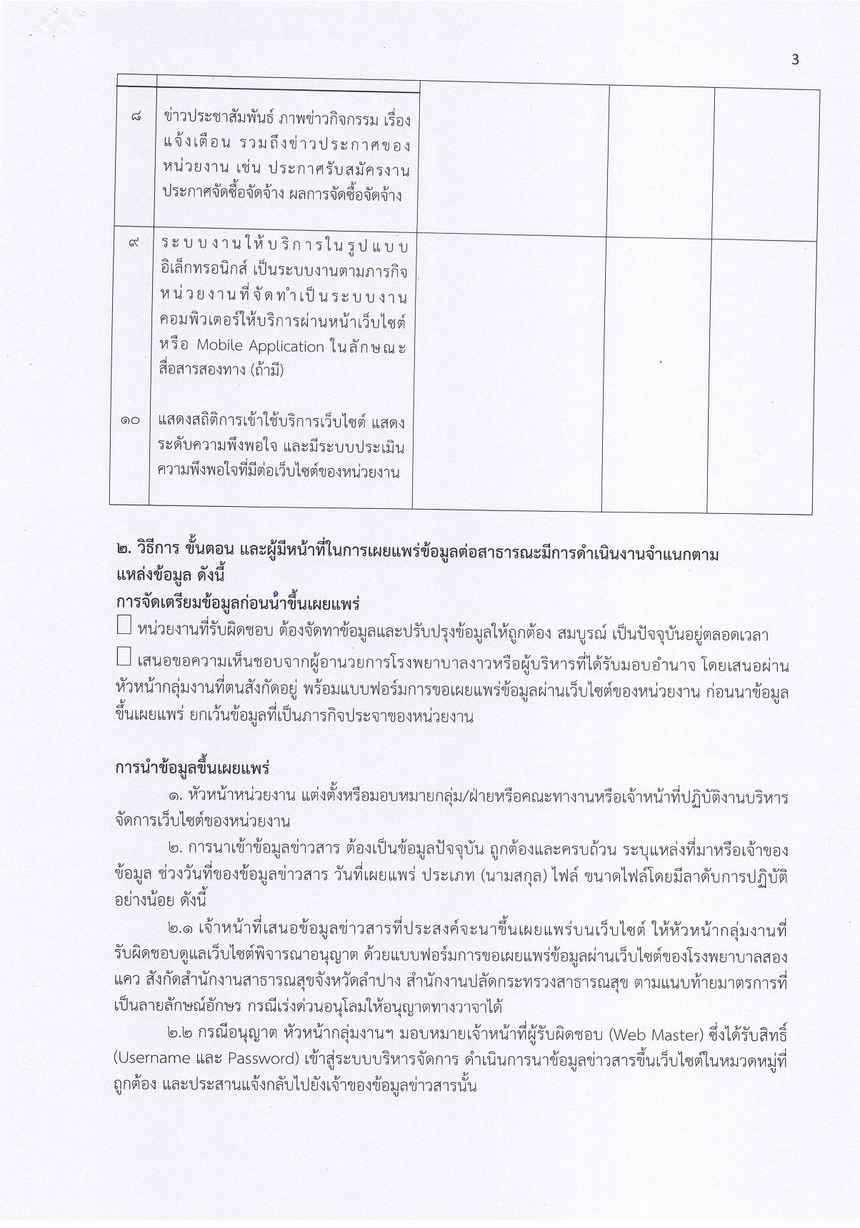 1.21.3_ประกาศ_กรอบแนวทางการเผยแพร่ข้อมูลต่อสาธารณะ-page-003.jpg