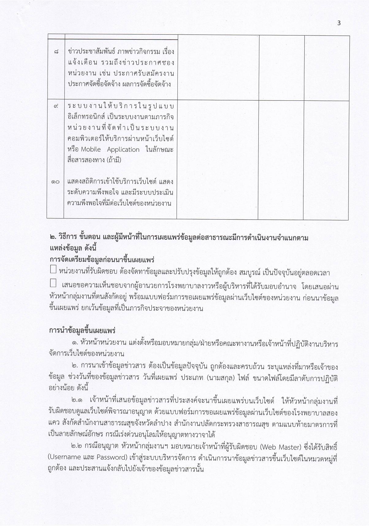 1.3_กรอบแนวทางการเผยแพร่ข้อมูลข่าวสาร-page-003.jpg