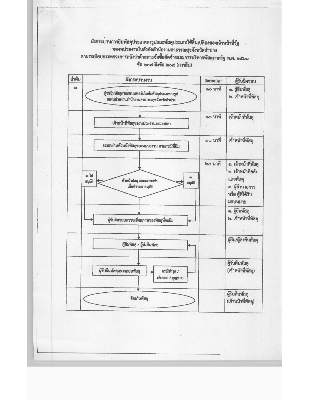 15_ข้อ_2-page-005.jpg