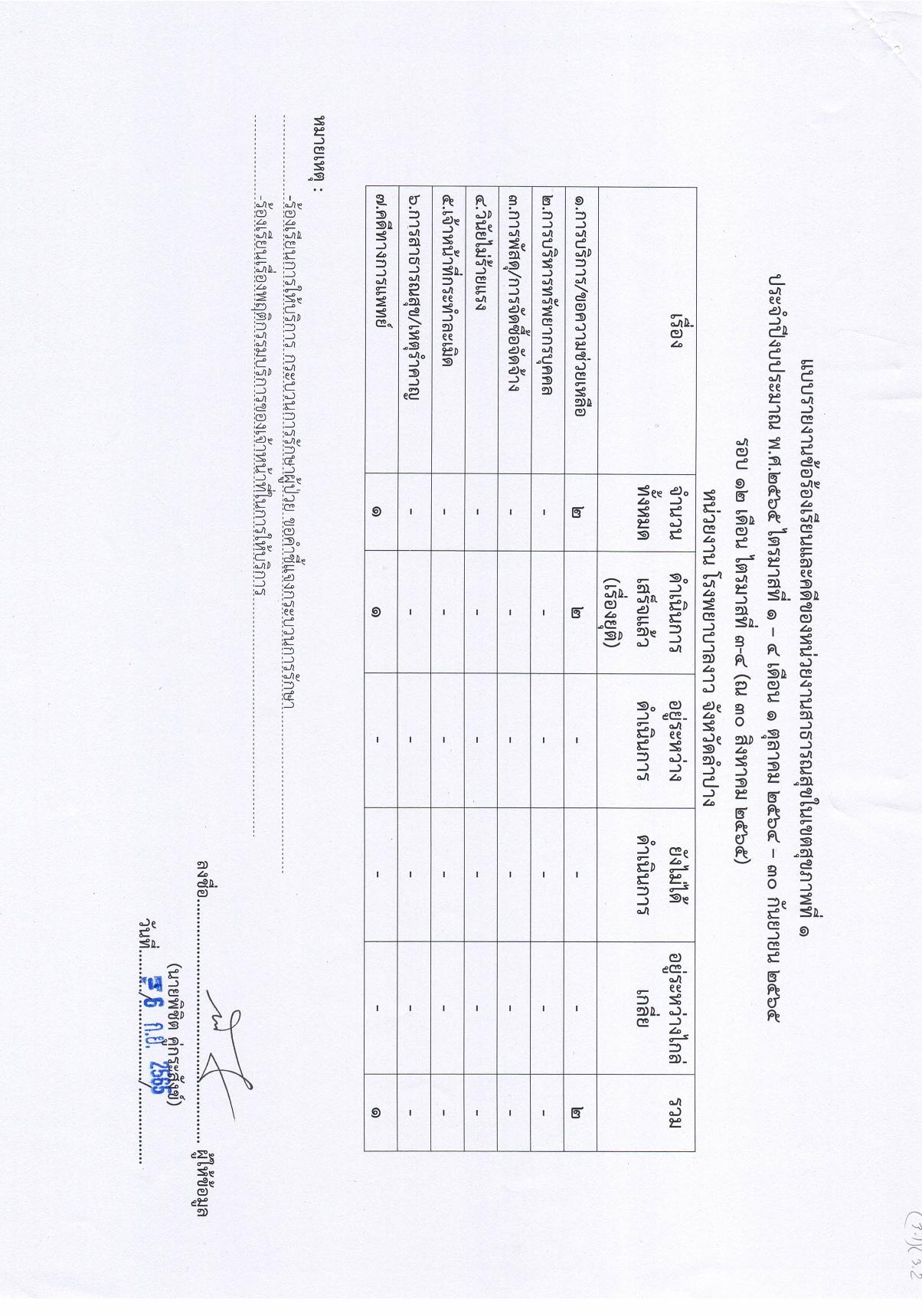 3.1_สรุปผลการดำเนินงานเรื่องร้องเรียน-page-001.jpg