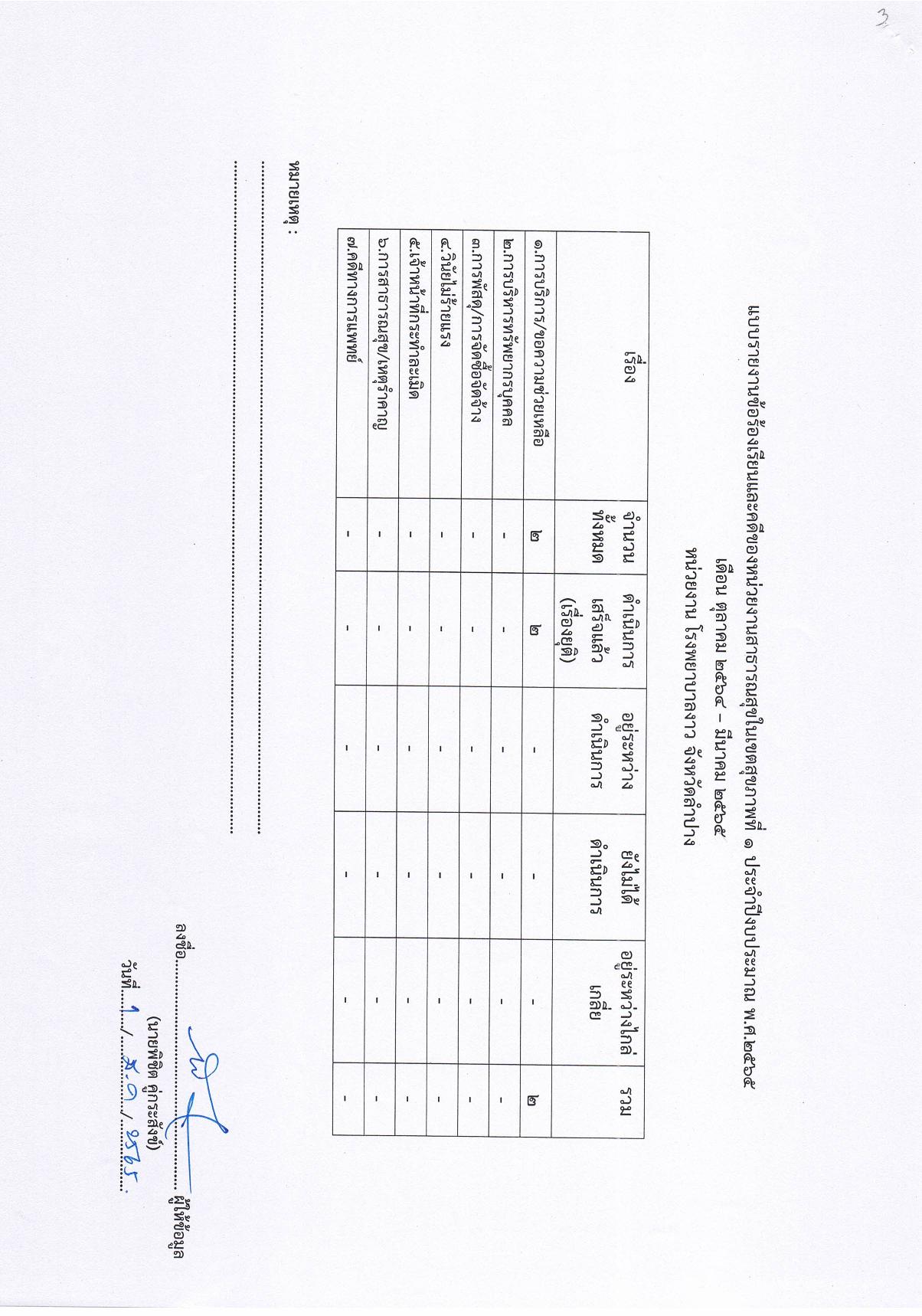 3.สรุปผลการดำเนินงานเกี่ยวกับเรื่องร้องเรียน_ไตรมาส_2.65-2-page-001.jpg