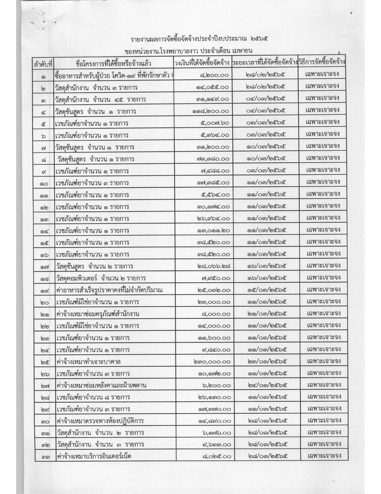 4_ข้อ_2_2-page-001.jpg