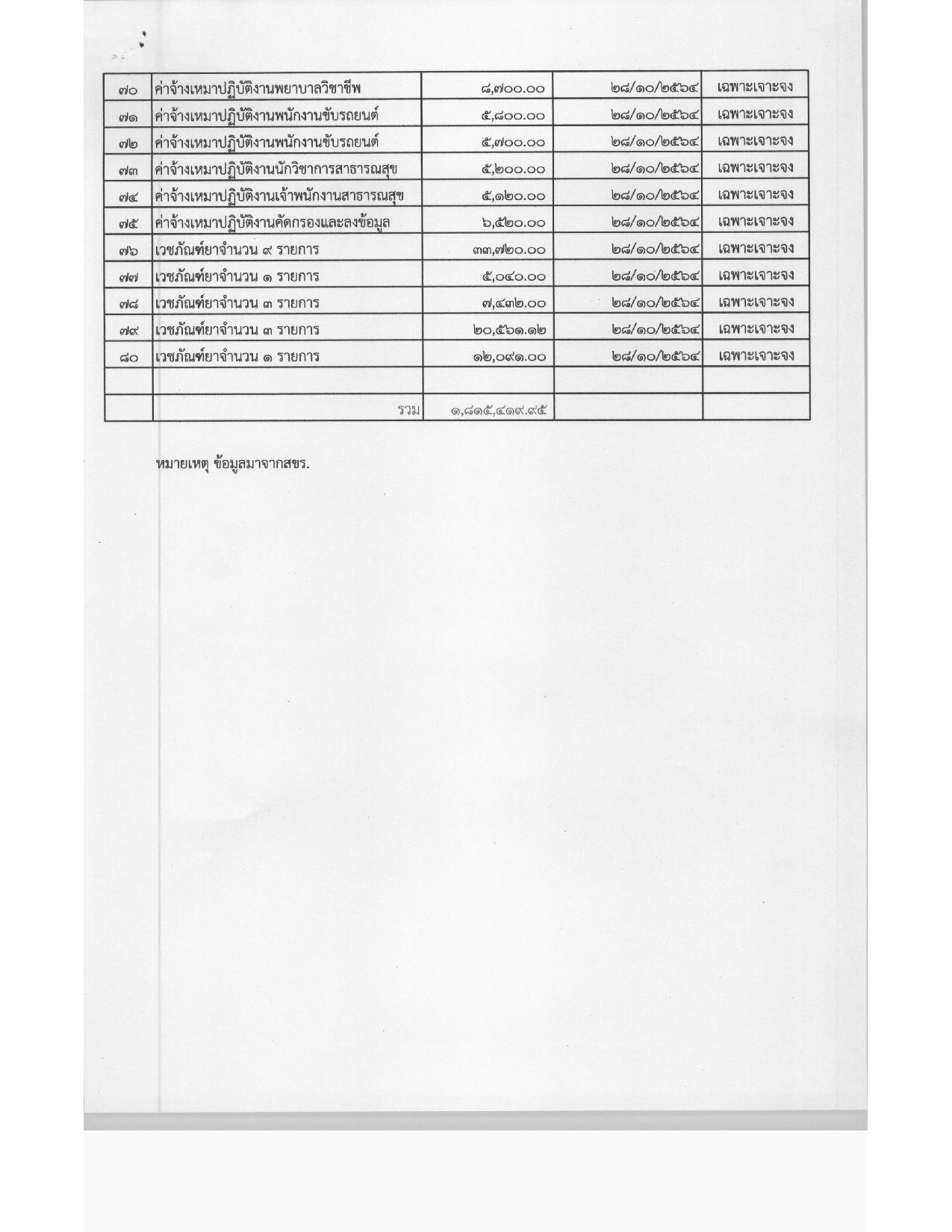 4_ข้อ_2_2-page-003.jpg