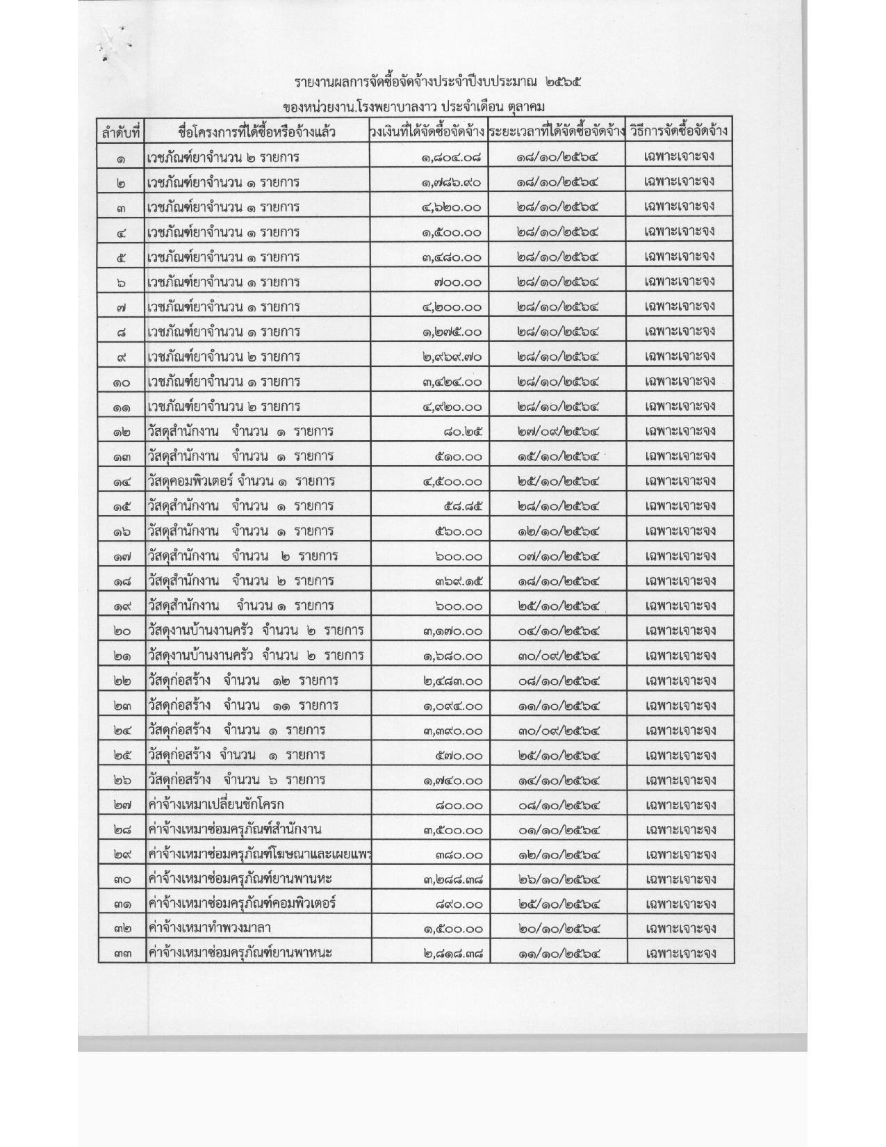 4_ข้อ_2_2-page-004.jpg