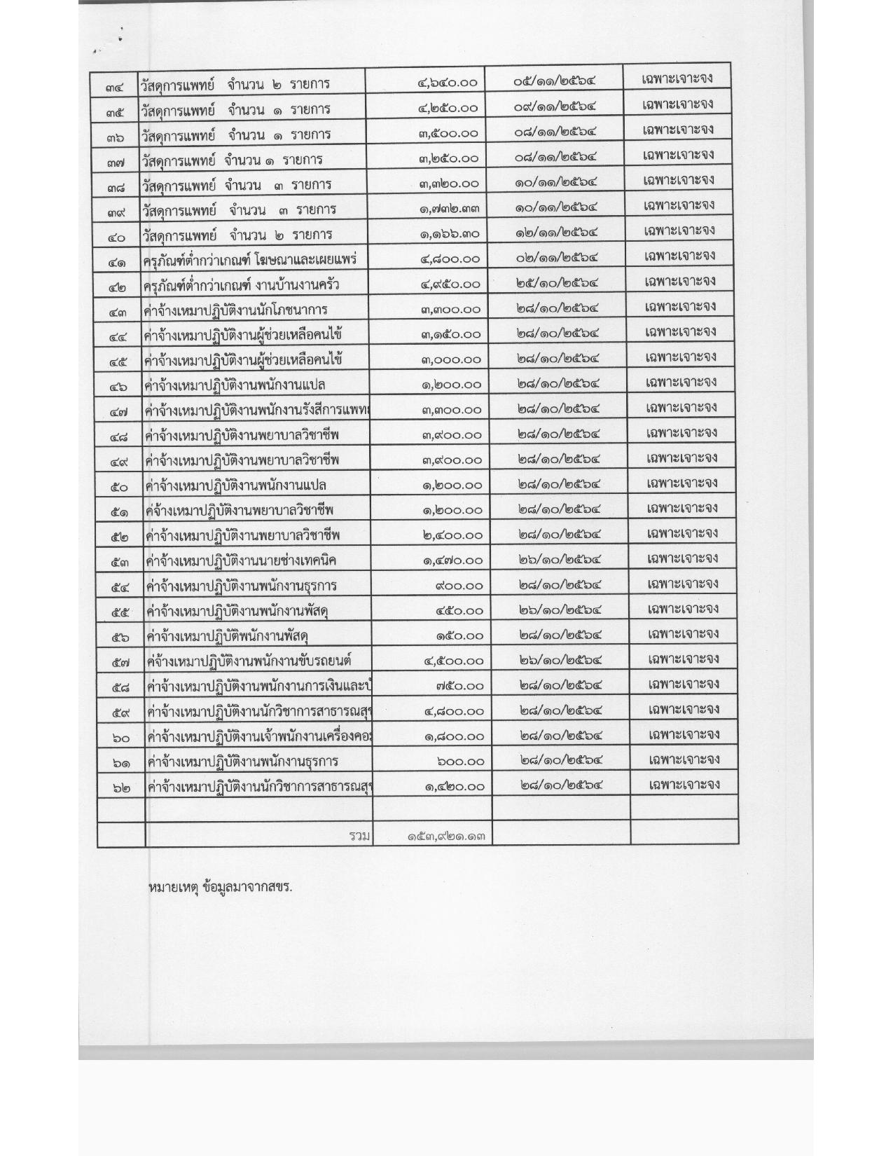 4_ข้อ_2_2-page-008.jpg