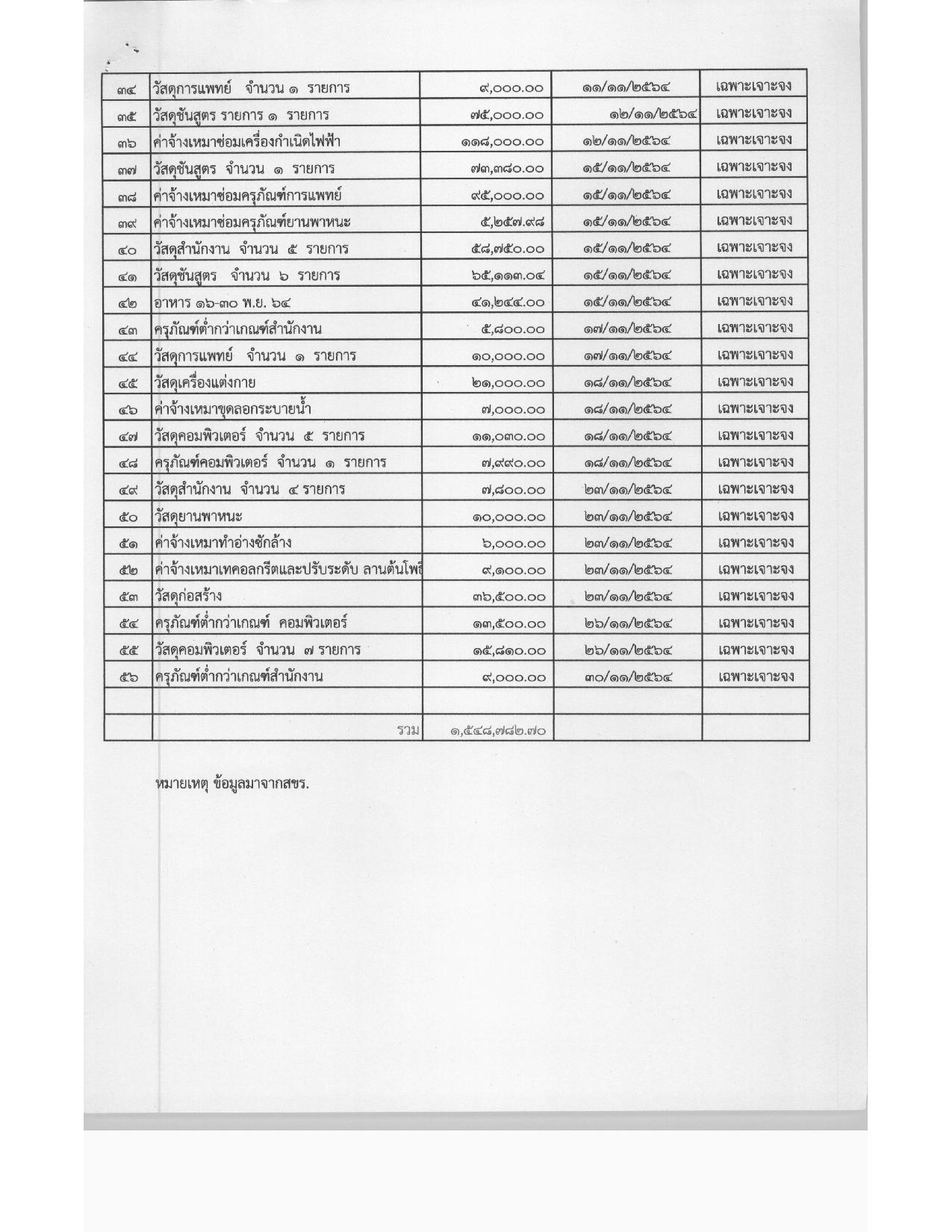 4_ข้อ_2_2-page-010.jpg