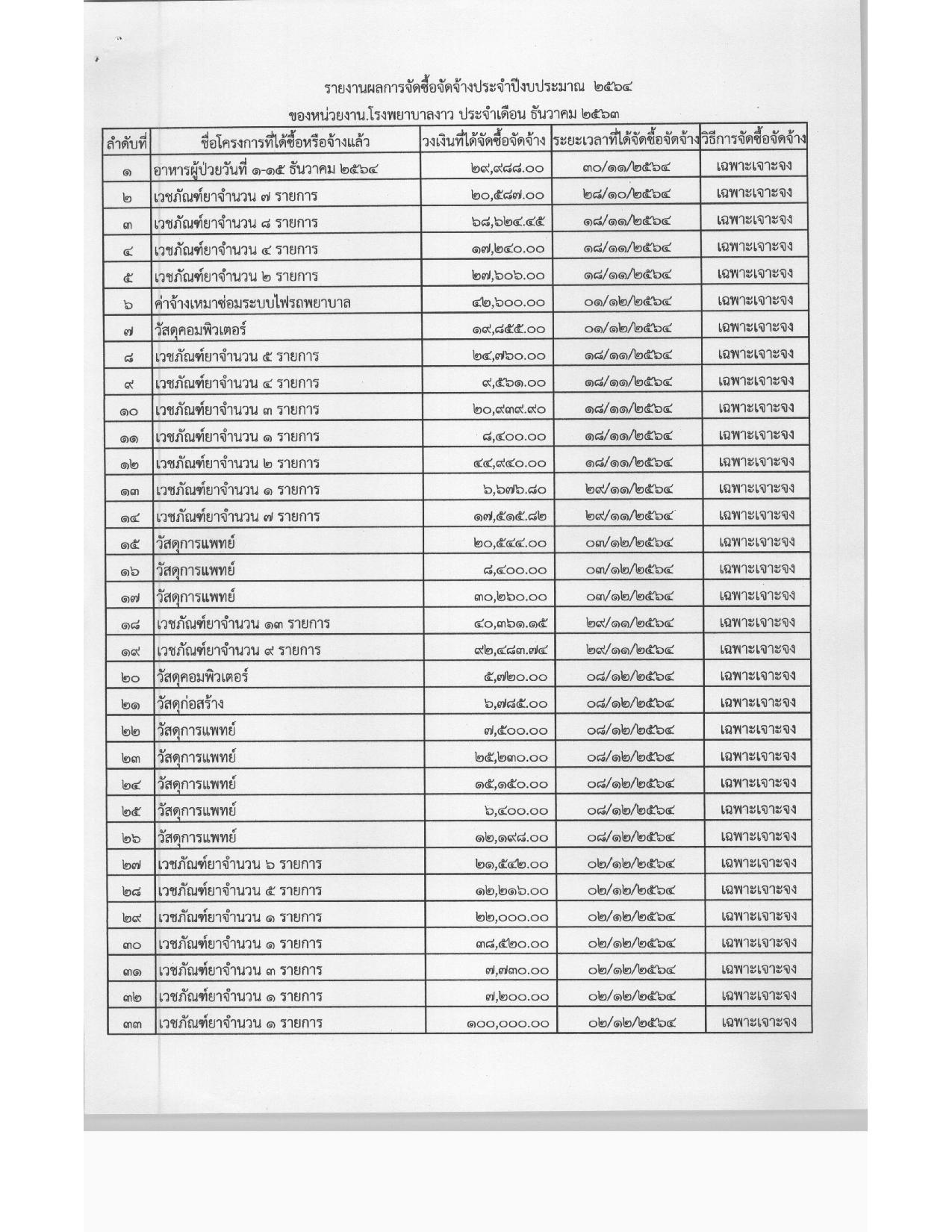 4_ข้อ_2_2-page-012.jpg