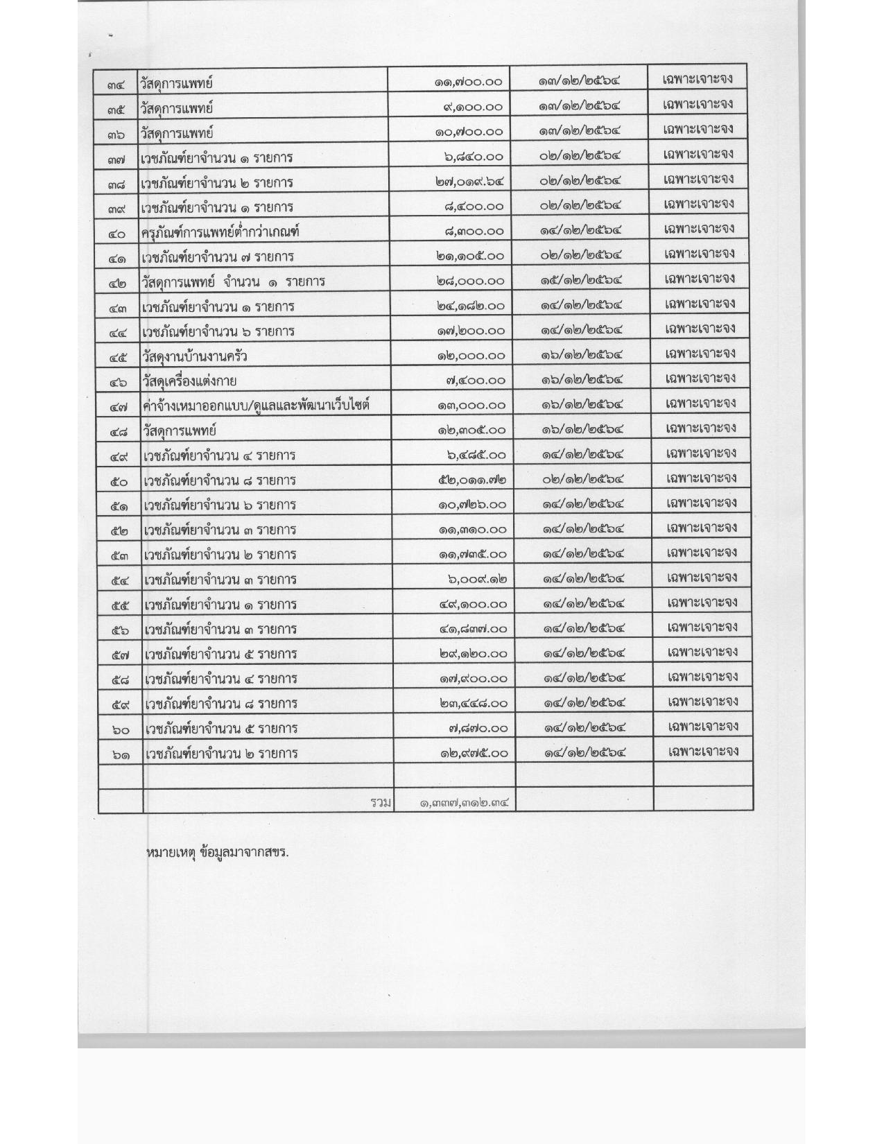 4_ข้อ_2_2-page-013.jpg