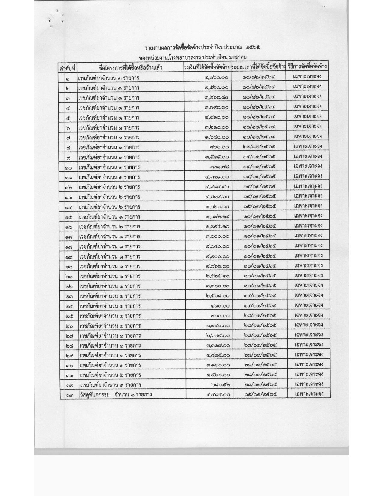 MOIT_4_ไตรมาส_2_ข้อ2_2-page-001.jpg