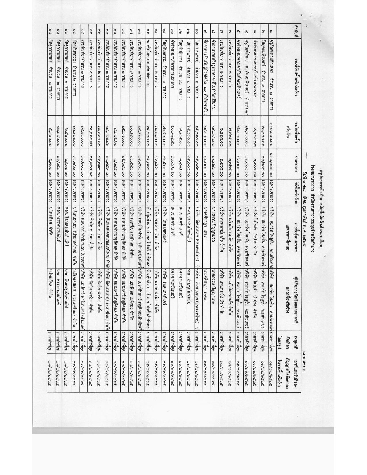 MOIT_5_ไตรมาส_2_ข้อ_2_กพ_65-page-001.jpg