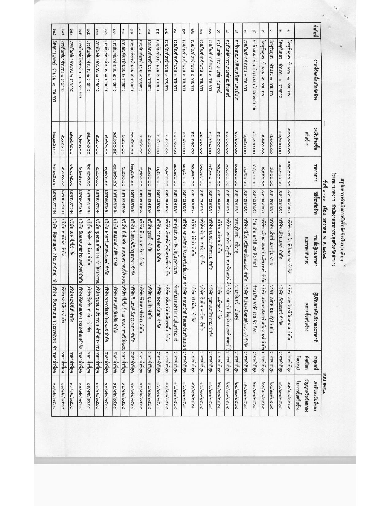 MOIT_5_ไตรมาส_2_ข้อ_2_มค_65-page-001.jpg