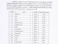 ประกาศประกวดราคาเช่าเครื่องตรวจหาสารชีวเคมีในเลือดและ สารคัด ... Image 1