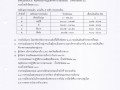 MOIT7 ข้อ 4.มีหลักฐานการประชุมชี้แจงทำความเข้าใจให้ทราบทั่วท ... Image 4