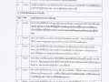 2. มีคำสั่ง ประกาศ หรือข้อสั่งการ มาตรการการป้องกันการรับสิน ... Image 13