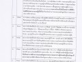 2. มีคำสั่ง ประกาศ หรือข้อสั่งการ มาตรการการป้องกันการรับสิน ... Image 14