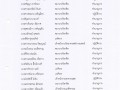 2.มีประกาศรายงานการประเมินผลการปฏิบัติราชการประจำปีของบุคลาก ... Image 5