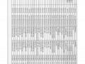 รายงานสรุปการดำเนินการจัดซื้อจัดจ้างในรอบเดือน เมษายน ๒๕๖๕ ( ... Image 8