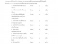 ประกาศประกวดราคาซื้อครุภัณฑ์การแพทย์ จำนวน 9 รายการ ด้วยวิธี ... Image 1