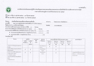 แบบฟอร์มที่ 3 รอบ 12 เดือน Image 1