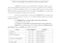 รายชื่อผู้มีสิทธิเข้ารับการประเมินความรู้ความสามารถ ทักษะ แล ... Image 1