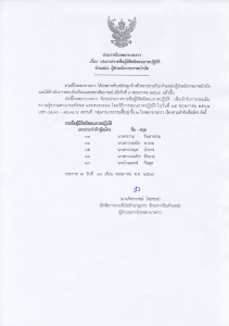 ประกาศรายชื่อผู้มีสิทธิสอบภาคปฏิบัติ ตำแหน่ง ผู้ช่วยกายภาพบำ ... Image 1