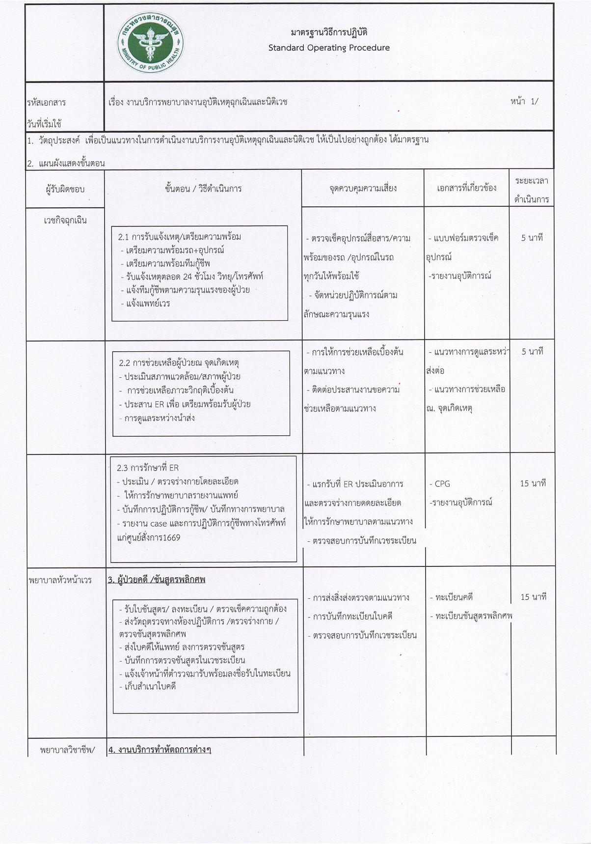 ข้อ_13_คู่มือปฏิบัติงานตามภารกิจหลักของหน่วยงาน-page-002.jpg