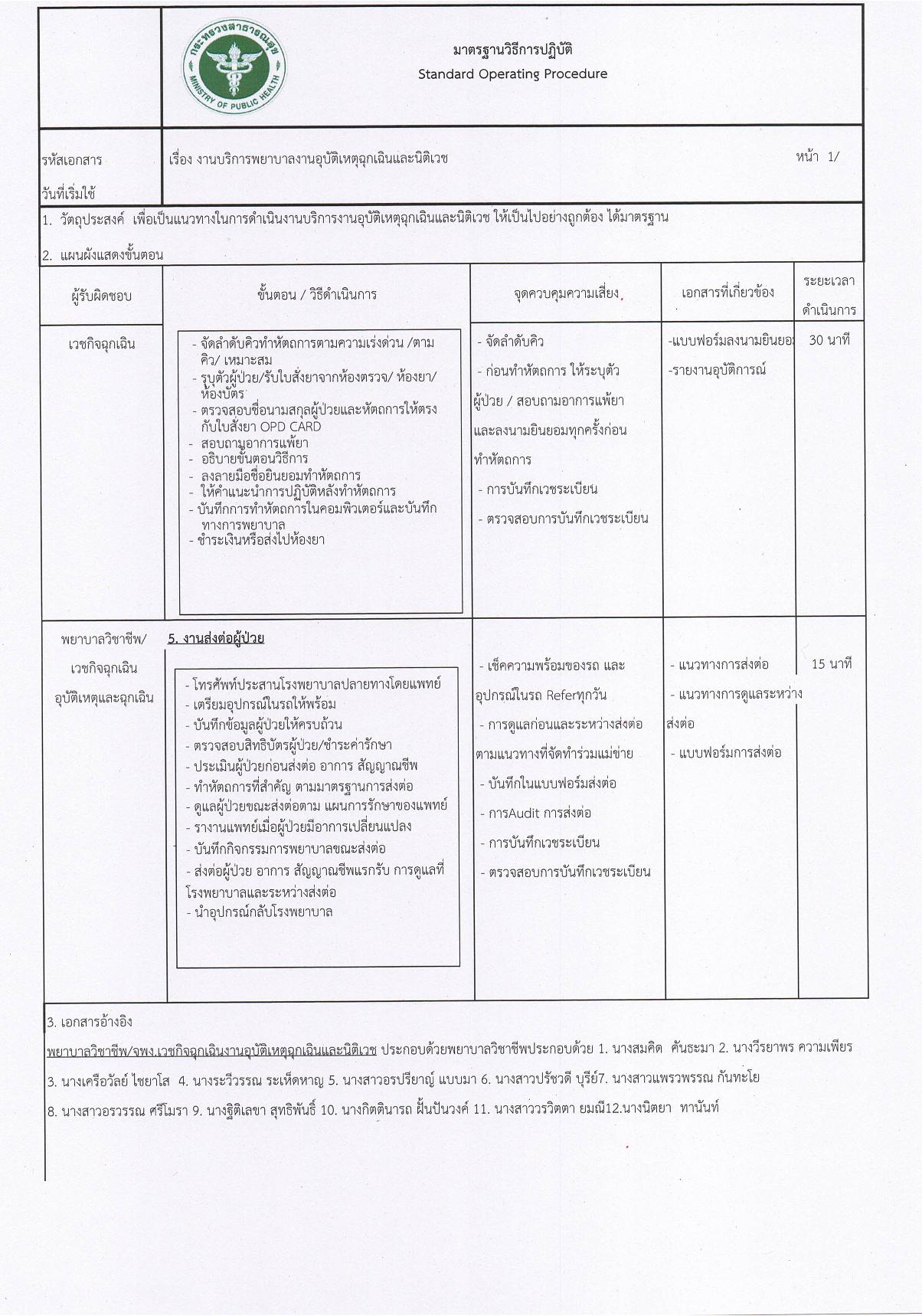 ข้อ_13_คู่มือปฏิบัติงานตามภารกิจหลักของหน่วยงาน-page-003.jpg