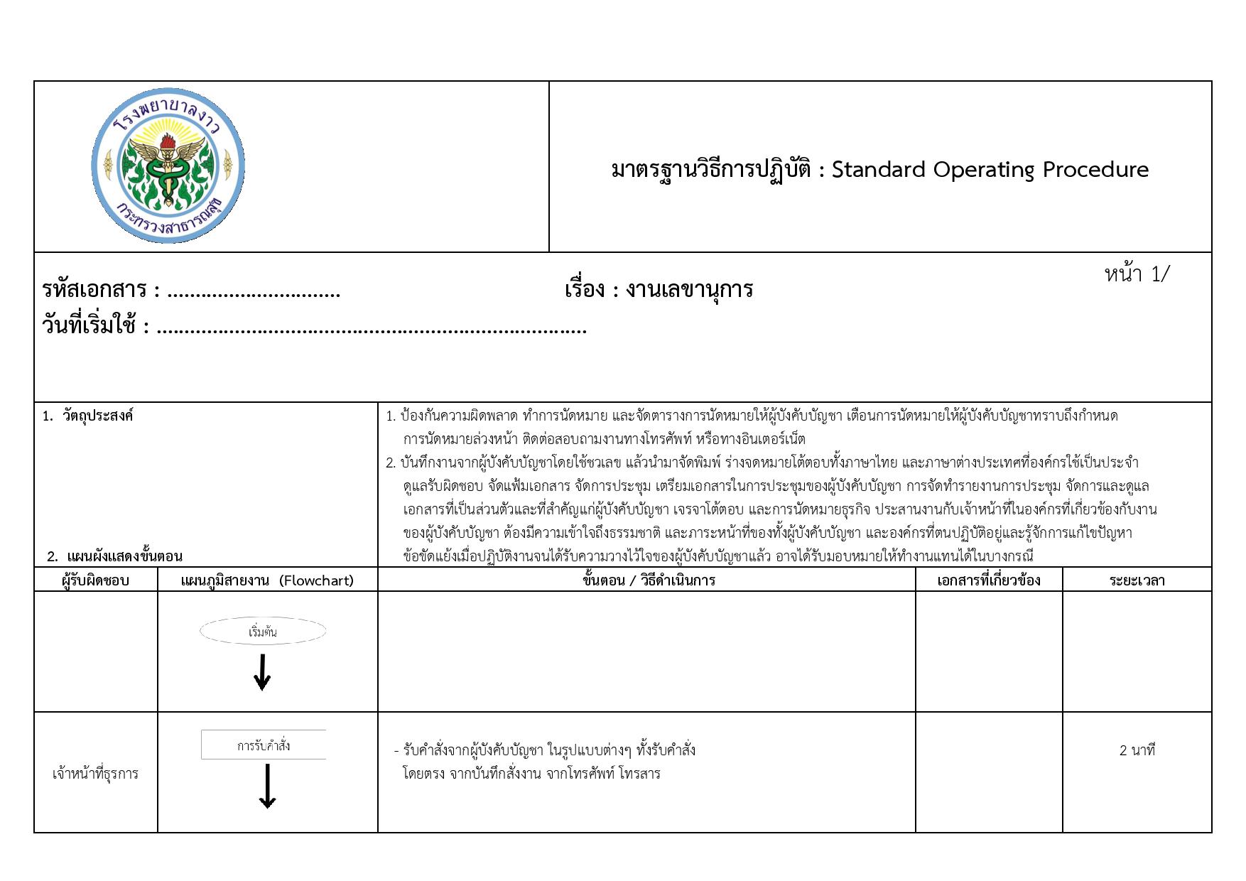 ข้อ_13_คู่มือปฏิบัติงานภารกิจสนับสนุนของหน่วยงาน-page-006.jpg