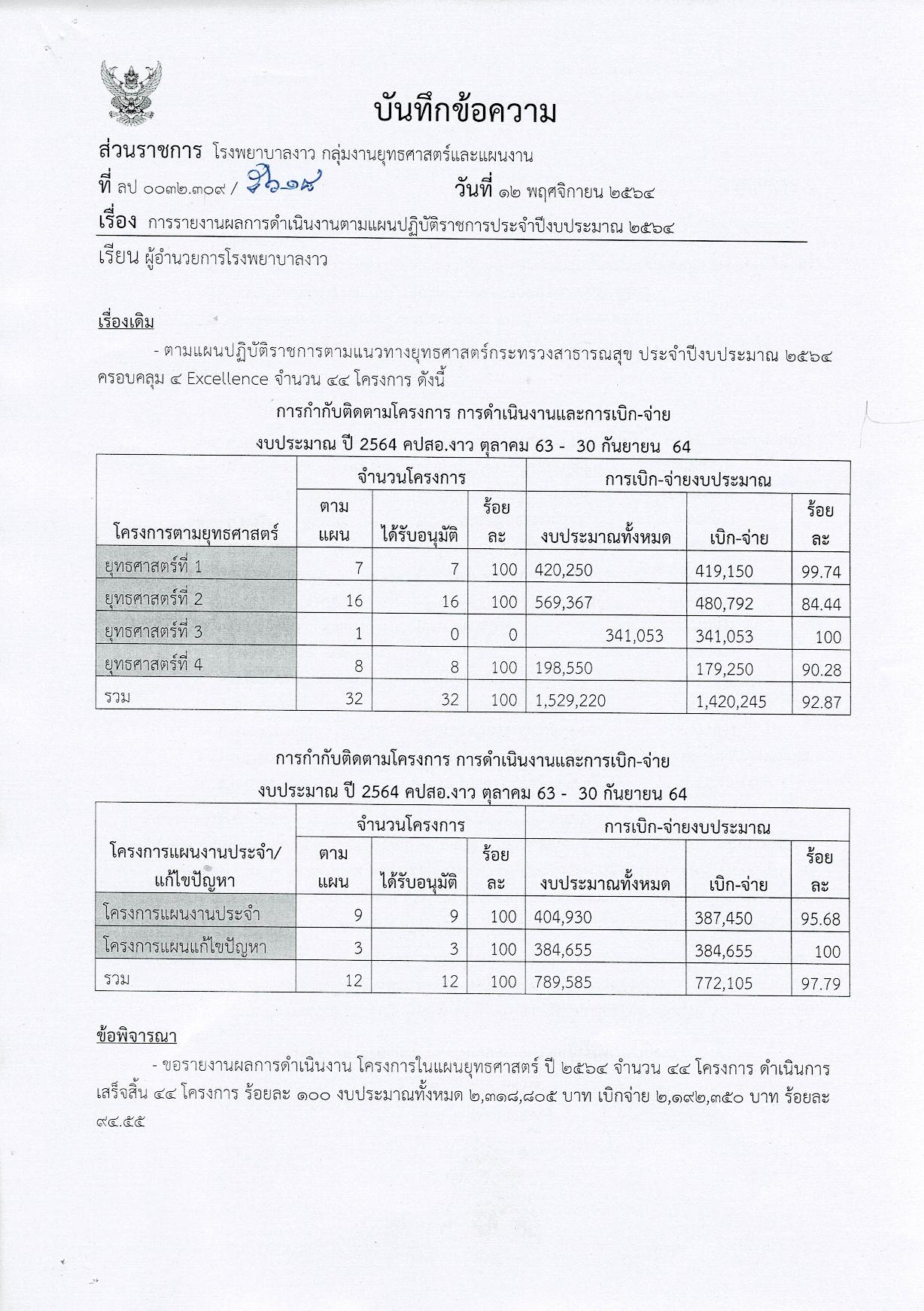 ข้อ_9_รายงานผลการดำเนินงานตามแผนยุทธ์ปีงบ_2-page-001.jpg