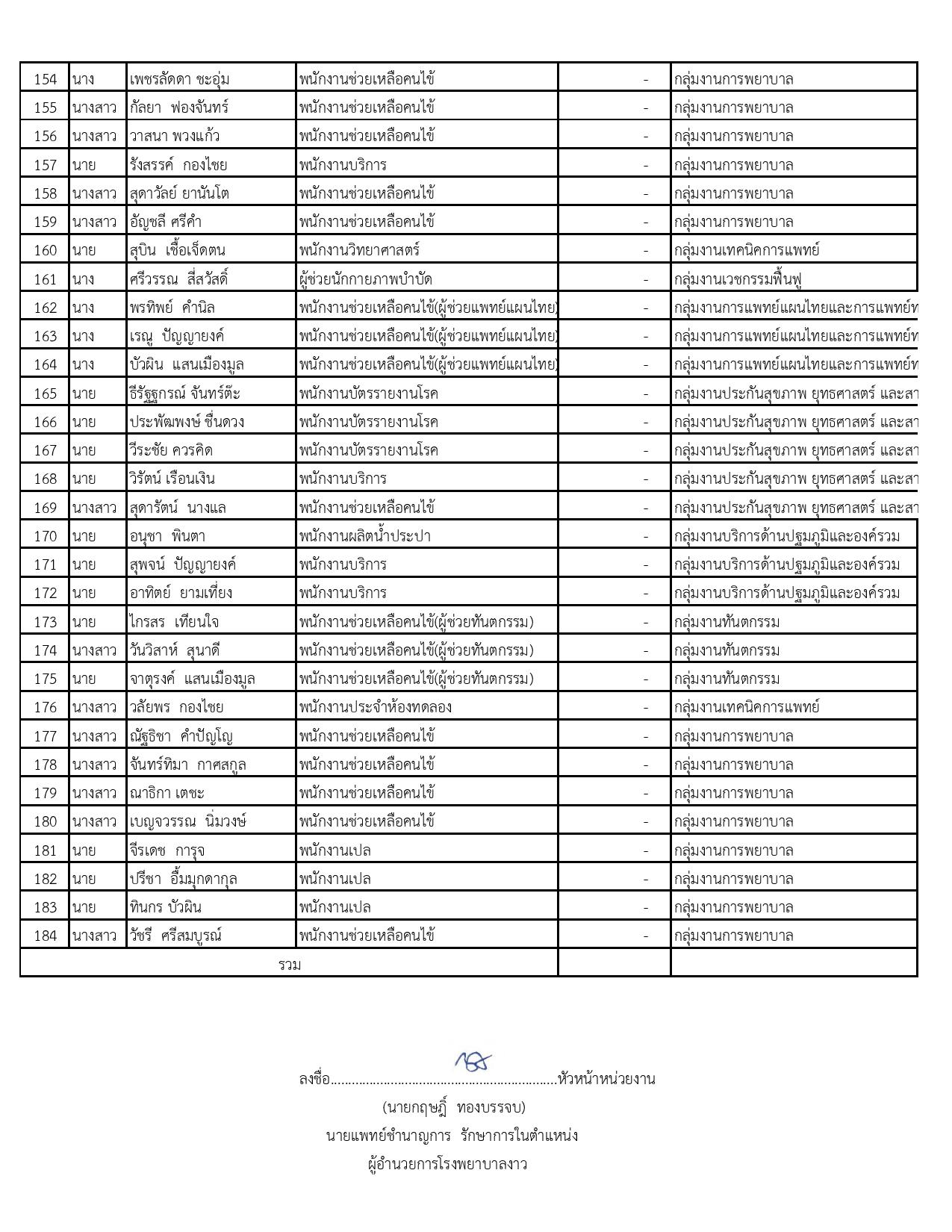 รายชื่อสมาชิกกลุ่ม_STRONG_รพ.งาว-page-006.jpg